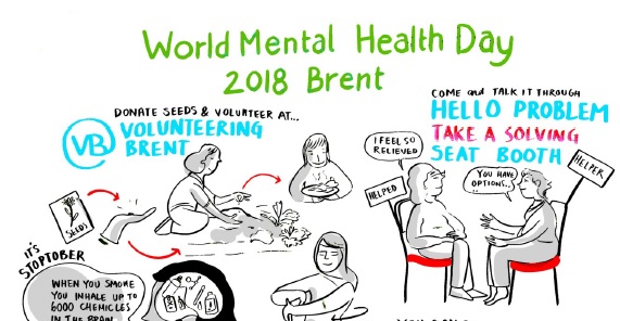 World Mental Health Day 2018 | Ashford Place