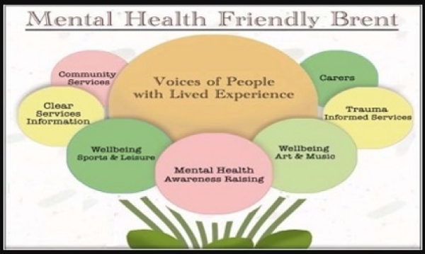 A mental health friendly Brent