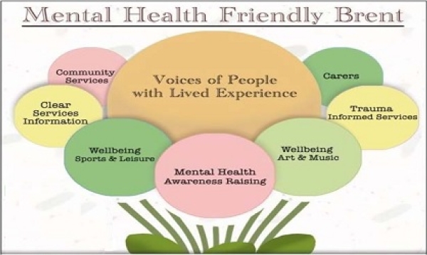 Working together for a mental health friendly Brent