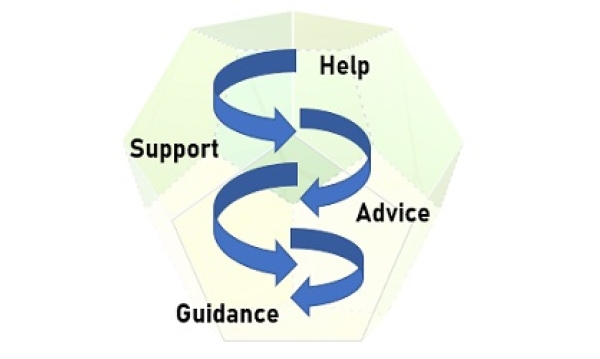Kindness and support when its needed 