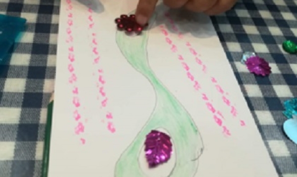 Wellbeing activities  