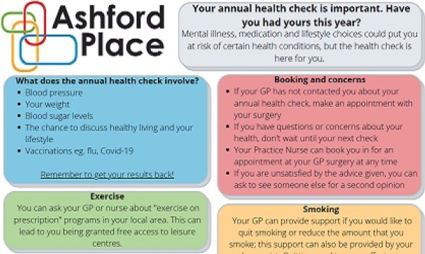 SMI – Brent CCG Annual Health Checks Project
