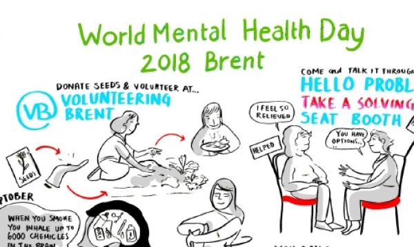 World Mental Health Day 2018